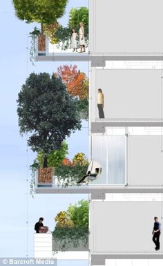 three different views of people walking down the street in front of tall buildings with trees on each side