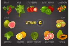 Vitamin C in Food - Illustrations - 1