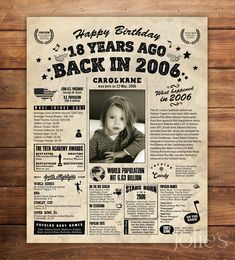 "Personalized 18th Birthday Poster, 2006 Printable Newspaper Sign - Style 26 A fun birthday poster filled with facts, events, and tidbits from 2006. Makes an excellent gift or party decoration!  DIGITAL PRINTABLE FILES ONLY! No physical prints will be sent   NO shipping cost! Digital file will be emailed to you   There are some good printing services you can reference: - Walgreens: http://photo.walgreens.com - Staples: www.staples.com - Vistaprint: www.vistaprint.com - Costco: www.costcophotocenter.com/Home - Shutterfly: www.shutterfly.com/prints/collage-posters MAIN FEATURES: * Digital printable files with custom size of your choice (16\"x20\", 11\"x14\", 20\"x30\", etc.). * Includes two JPG files and a PDF version with high resolution of the same print. * All files are 300 DPI High Resol 60th Birthday Poster, 40th Birthday Poster, Anniversary Sign, 65th Birthday, Sign Board, Personalized Posters, Cadeau Photo, Collage Poster, 25th Birthday