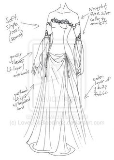 a drawing of a dress with instructions on the back and side, including an attached neckline