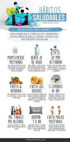 Herbalife Tips, Wellness Clinic, Herbalife Nutrition, Calorie Intake, In Spanish, Fitness Lifestyle, Wellness Tips, Health Coach, Fitness Diet