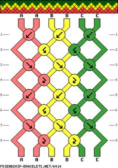 an image of a diagram with numbers and symbols on it's sides, including the letters