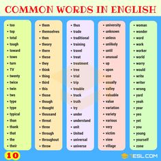 three different types of words in english with the same language and their corresponding meaningss