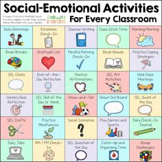 Social Emotional Lessons Preschool, Emotional Development Activities, Social Emotional Learning Games, Social Emotional Curriculum, Healthy Coping Skills, Reflection Activities, Values Education, Social Emotional Activities, Social Emotional Learning Activities