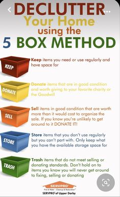 a poster with instructions on how to use the box method for organizing and storing items