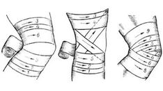 the diagram shows different types of bandages and how they are used to wrap them together