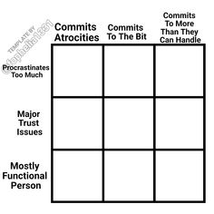 the four quadrants that are used to help students learn how to use their own words