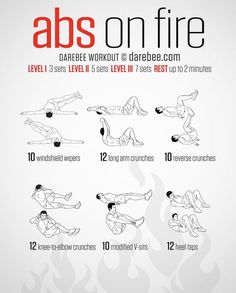 the abs on fire workout poster shows how to do it