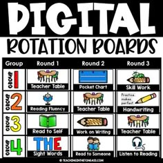 a poster with the words digital rotary boards on it and pictures of different items in them