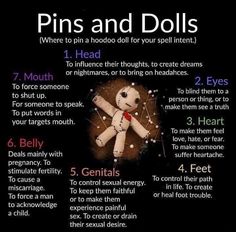 Voodoo Doll Aesthetic, Wicca Practice, Ms Avi, Poppet Magick, Voodoo Doll Spells, Dark Magic Spells, Witchy Quotes, Hoodoo Magic, Gothic Stuff