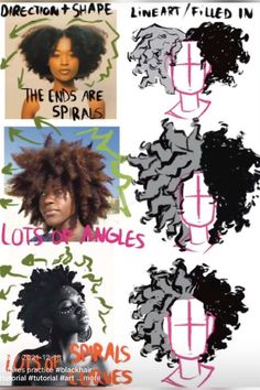 the different types of hairs are shown in this poster