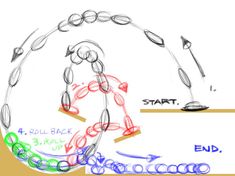 the drawing shows how to draw a circular object