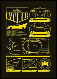 the batman car poster is shown in yellow and black, with instructions for how to use it