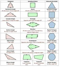 different shapes and sizes of paper that can be used to make origami diagrams