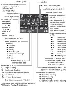 the wiring diagram for an electronic device, with instructions and diagrams to help you know what it