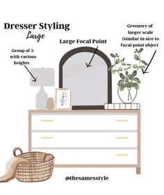 the dresser is labeled with different types of furniture