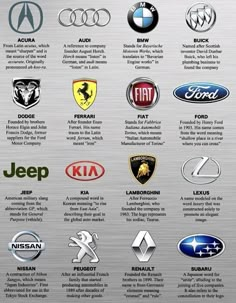 an image of different car logos on a metal surface, with the names and colors