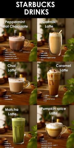 Speciality Coffee Recipes, Copycat Drink Recipes, Resep Starbuck, Iced Drinks Recipes, Cold Coffee Recipes, Homemade Cookbook, Easy Coffee Recipes, Refreshing Drinks Recipes