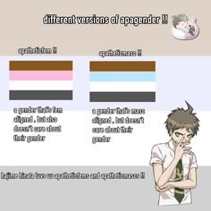 an anime character with different colors and text on the same page, which reads different versions of