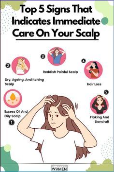 Hair Care Content Ideas, Scalp Care Routine, Scalp Health Tips, Hair Scalp Problems, Scalp Acne, Back Acne Remedies, Half Bun Hairstyles, Hair Content, Blind Pimple