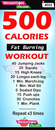 Fat Burning Workout, Lose Belly, Lose Belly Fat, Fat Burning, Crossfit, Drinks