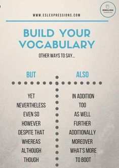 a poster with the words build your vocabulary written in blue on it