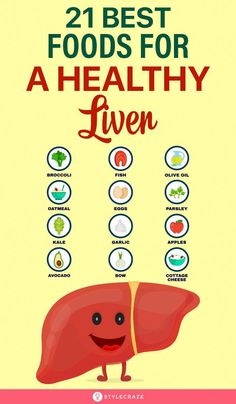 The liver is a vital, complex organ with many functions, including detoxification. Click to know about the right foods for healthy liver and the foods to avoid. Foods For Your Liver, Liver Healthy Foods, Healthy Liver Diet, Oatmeal And Eggs, Heal Liver, Kidney Detox, Liver Diet, Baking Soda Beauty Uses, Best Fat Burning Foods