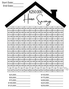 a house savings chart with the words $ 350, 000 and an image of a house