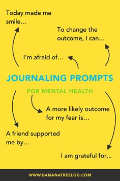 Are you feeling stressed, overwhelmed, or anxious? Try one of these journaling prompts to bring clarity and focus to your thoughts and emotions. Click here for more journal prompts to get you started. #journalformentalhealth #anxietyjournal Journaling Topics, Counselling Worksheets, Mental Health Journaling, Brain Dumping, Counseling Worksheets, Journal Topics