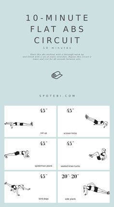 the 10 minute flat abs circuit is shown in black and white, with instructions to use it