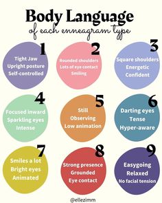 Enneagram Type 3, Strengths Finder, Intp Personality Type, Enneagram 9