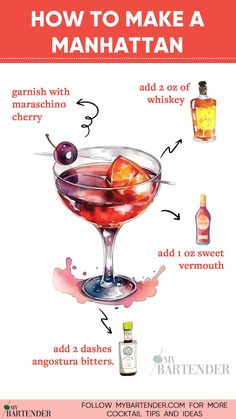 how to make a manhattan cocktail in a martini glass with the ingredients labeled on it