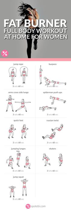 Increase your stamina and endurance with this bodyweight fat burner routine for women. A 30 minute full body workout to tone, tighten and sculpt your body. http://www.spotebi.com/workout-routines/fat-burner-full-body-workout-for-women/ 30 Minute Full Body Workout, Men Workouts, Belly Fat Burner Workout, Burner Workout, Fat Burner Workout, Full Body Workout At Home, Workout For Women, Body Workout At Home, Toning Workouts