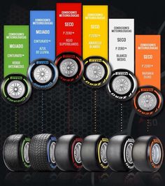 the tires are all different colors and sizes