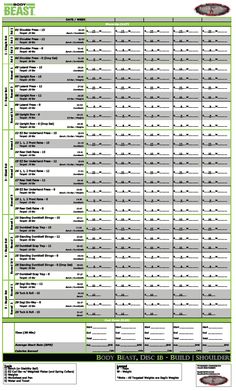 an image of a table with the numbers and times for each item in this chart