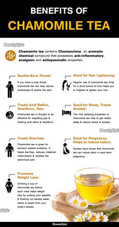 the benefits of chamomile tea for health and well - being people info poster