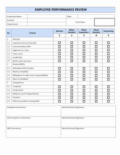 employee performance review form with checklist and numbers on the top, in front of it