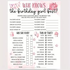 a birthday game for girls who knows the birthday girl best?