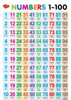 the numbers 1 - 100 poster is shown in multicolors and has different colors