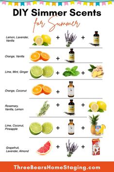 the ultimate guide to make your own diy summer scents for summer and lemonade