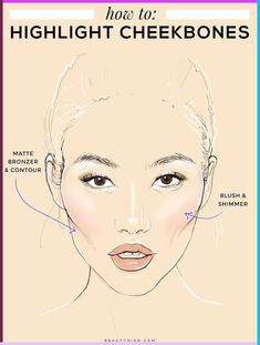 Prom Makeup Tips to Highlight Your Features - CHEEKBONES: How to sculpt and define your cheekbones with makeup #facemakeup #how #to #apply #face #makeup Cheekbones Makeup, Face Lift Exercises, Blush Application, Foundation Tips, Festival Face, Prom Makeup Looks, Kawaii Faces, High Cheekbones