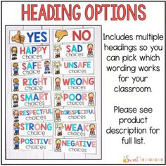 a poster with the words reading options on it