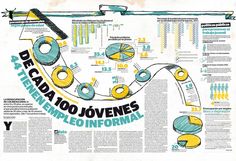 an info poster showing the various types of people in different languages and numbers on it