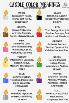 Candle Color Meanings, Magick Spells, Wiccan Spell Book, Candle Magick, Witch Spell Book, Witchcraft For Beginners, Wicca Witchcraft, Baby Witch