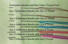 the instructions on how to make an embroidery needle