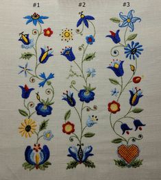 an embroidered piece of cloth with flowers and birds on it's side, in various colors