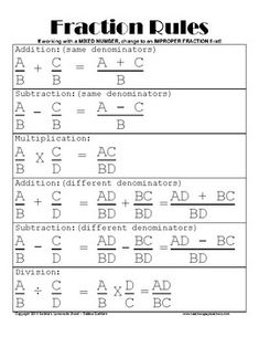 an orange and white poster with the words fraction rules