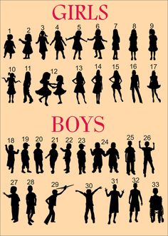 the silhouettes of different people are shown in this graphic art print, which includes numbers and