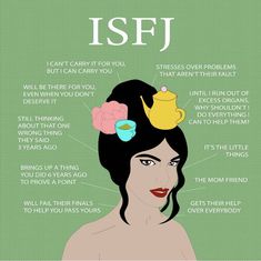 Isfj The Defender, Isfj Women, Anushka Core, Isfj Aesthetic, Enneagram 6w5, Strengths Finder