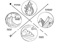 four different types of fire and water in the form of circles with arrows pointing to them